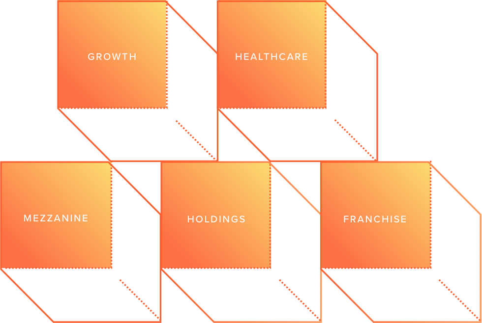 Newspring Strategies Chart