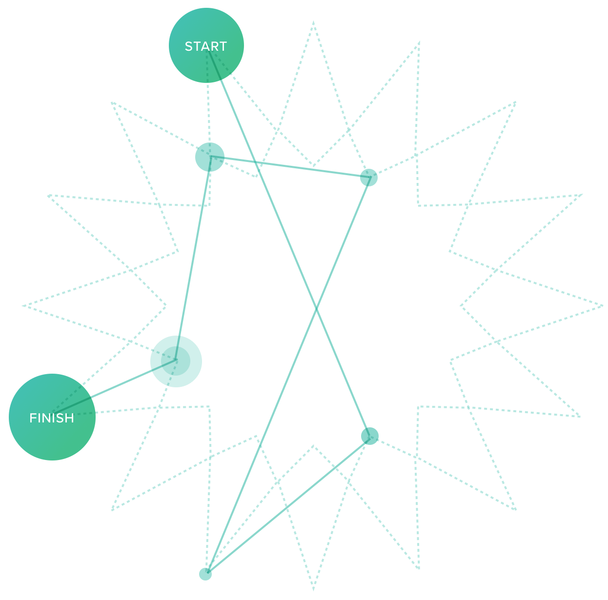 Approach Why Newspring